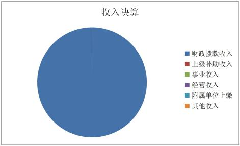 欧博