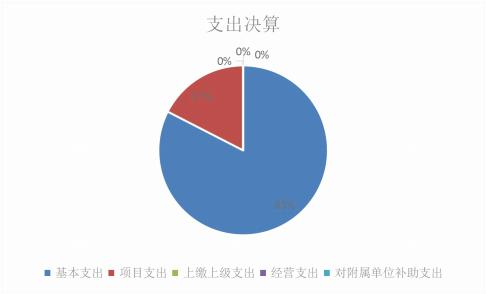 欧博