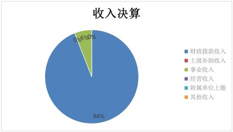 欧博