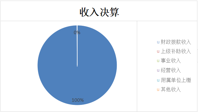 欧博