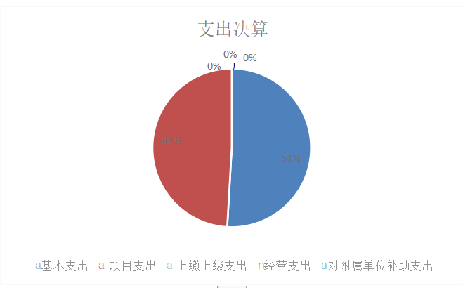 欧博