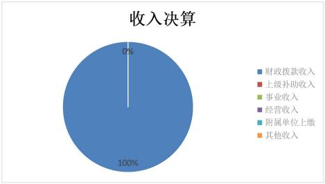 欧博