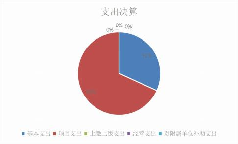 欧博