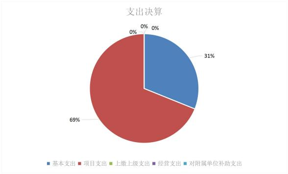 欧博