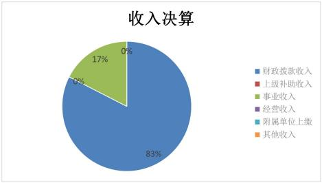 欧博