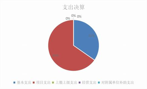 欧博