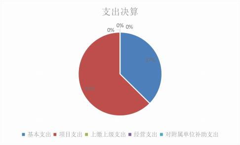 欧博