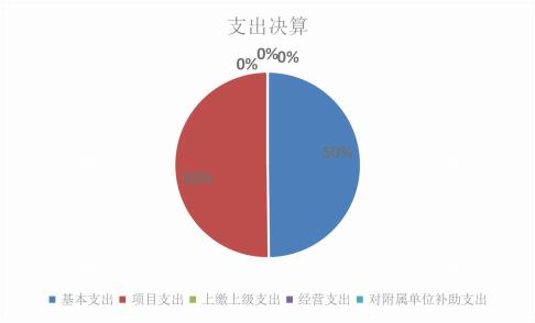 欧博