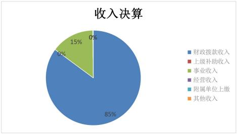 欧博