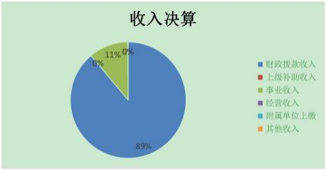 欧博