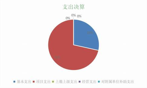 欧博