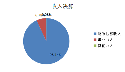 欧博