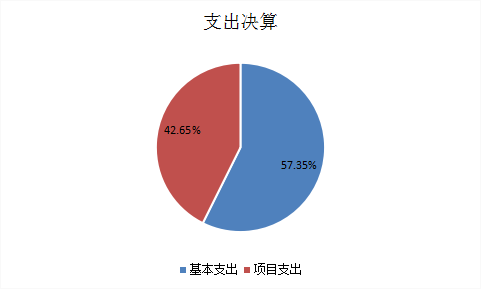 欧博