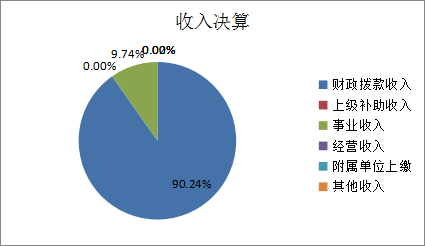 欧博