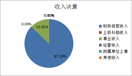 欧博