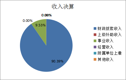 欧博