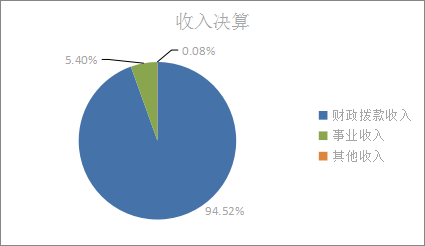 欧博