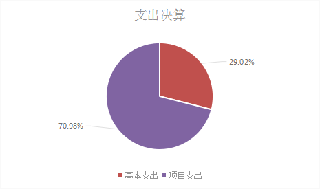 欧博
