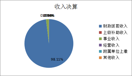 欧博