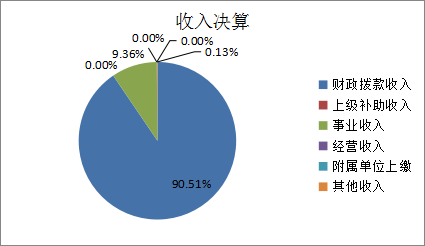 欧博