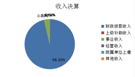 欧博