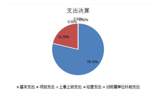 欧博