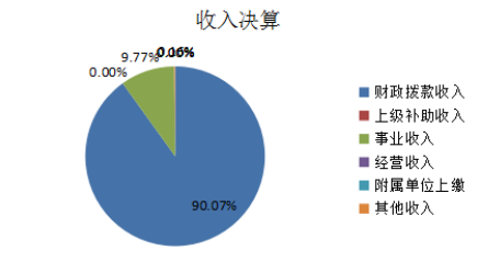 欧博