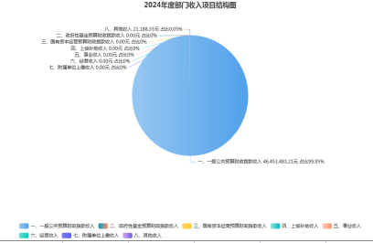 欧博