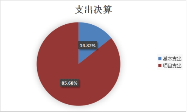欧博