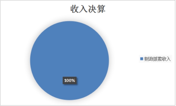 欧博