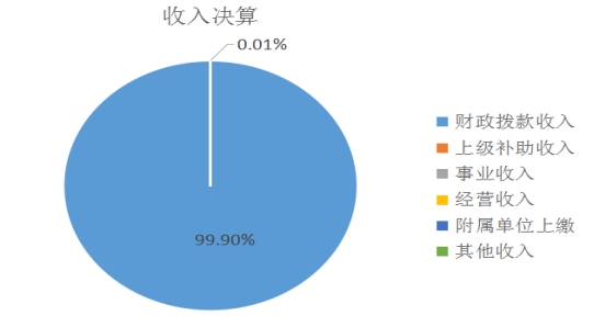 欧博