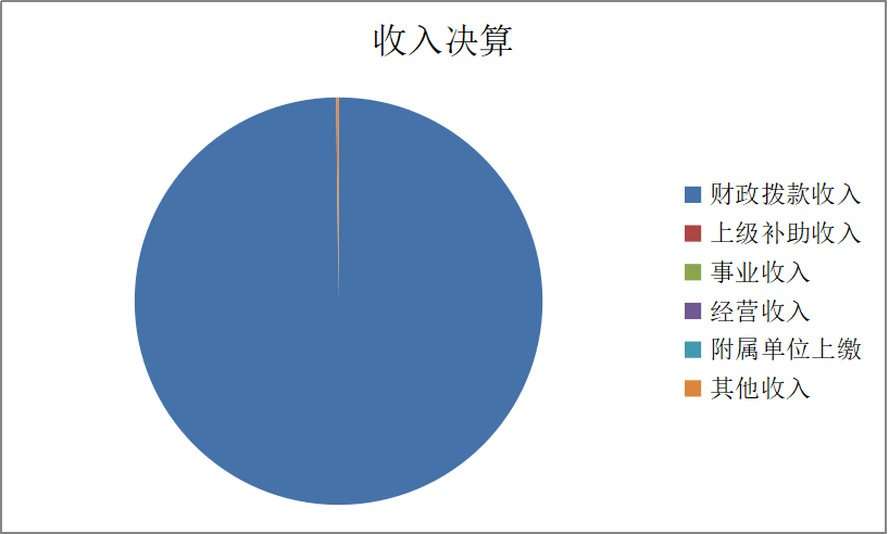 欧博