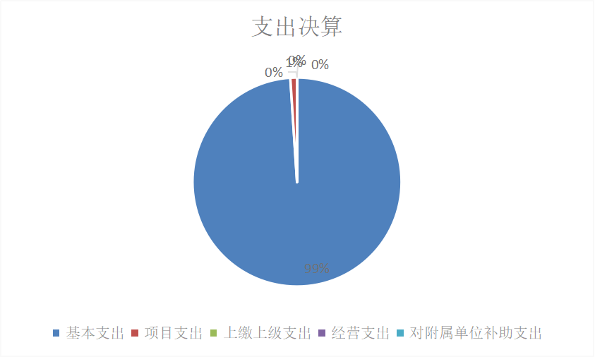 欧博
