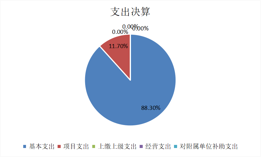 欧博