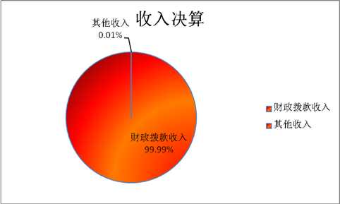 欧博
