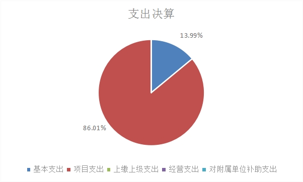 欧博