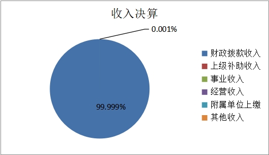 欧博