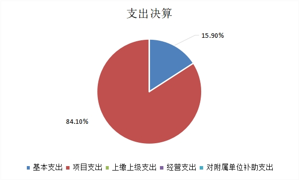 欧博
