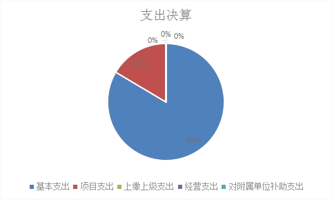 欧博
