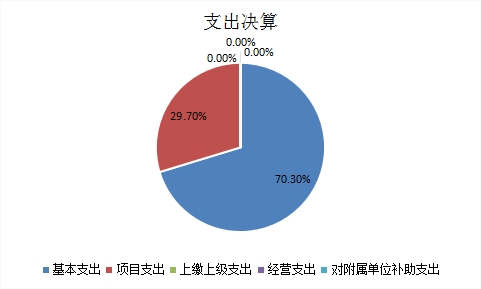 欧博