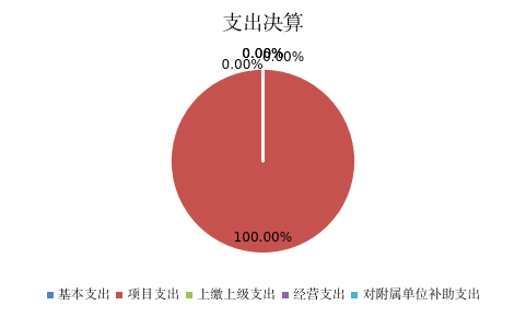 欧博