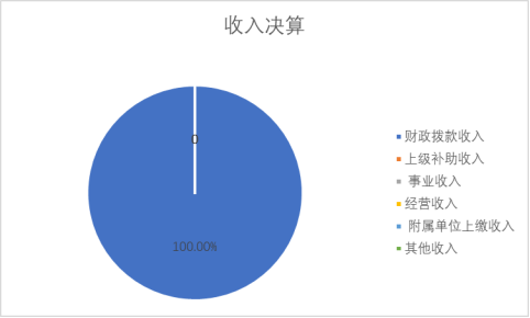 欧博