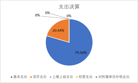 欧博