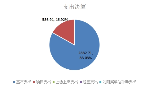 欧博