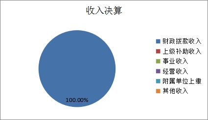 欧博