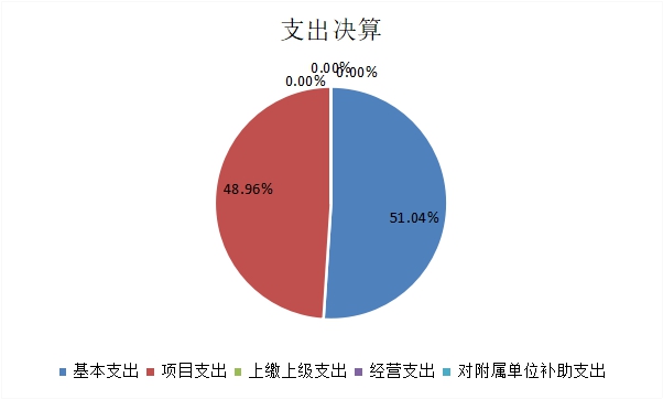 欧博