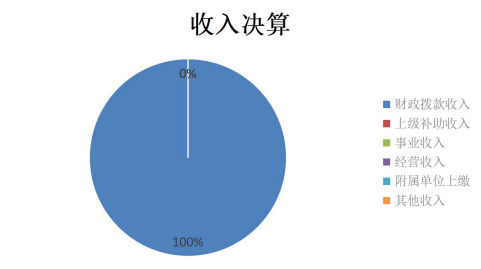 欧博