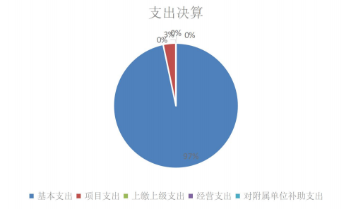 欧博