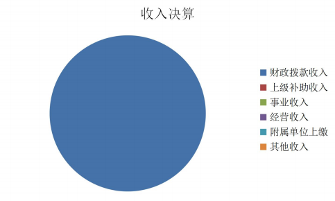 欧博