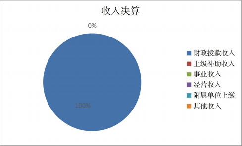 欧博